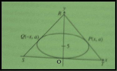 Advanced Placement Calculus Graphical Numerical Algebraic Sixth Edition High School Binding Copyright 2020, Chapter 4.4, Problem 65E , additional homework tip  2