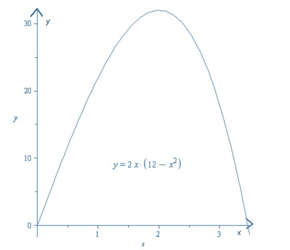 AP CALCULUS TEST PREP-WORKBOOK, Chapter 4.4, Problem 6E 