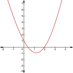 Advanced Placement Calculus Graphical Numerical Algebraic Sixth Edition High School Binding Copyright 2020, Chapter 4.5, Problem 55E 