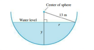 Advanced Placement Calculus Graphical Numerical Algebraic Sixth Edition High School Binding Copyright 2020, Chapter 4.6, Problem 18E , additional homework tip  1