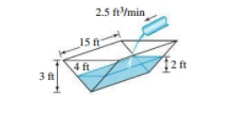 AP CALCULUS TEST PREP-WORKBOOK, Chapter 4.6, Problem 20E 