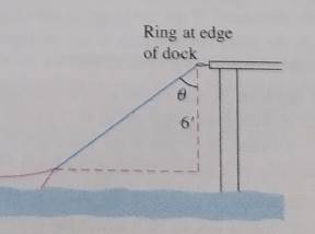 AP CALCULUS TEST PREP-WORKBOOK, Chapter 4.6, Problem 21E , additional homework tip  1