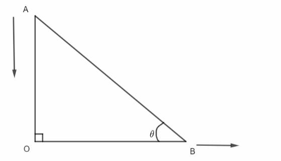 CALCULUS-W/XL ACCESS                   , Chapter 4.6, Problem 34E 