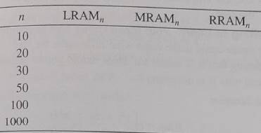 AP CALCULUS TEST PREP-WORKBOOK, Chapter 5, Problem 7RE 