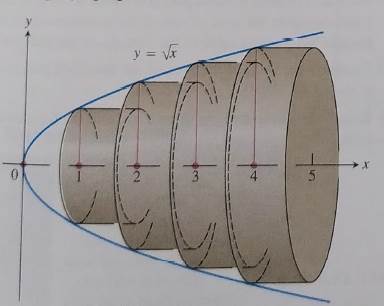 CALCULUS-W/XL ACCESS                   , Chapter 5.1, Problem 26E 