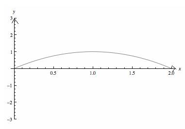 CALCULUS-W/XL ACCESS                   , Chapter 5.1, Problem 7E , additional homework tip  1