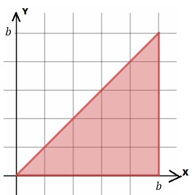 CALCULUS-W/XL ACCESS                   , Chapter 5.2, Problem 31E 