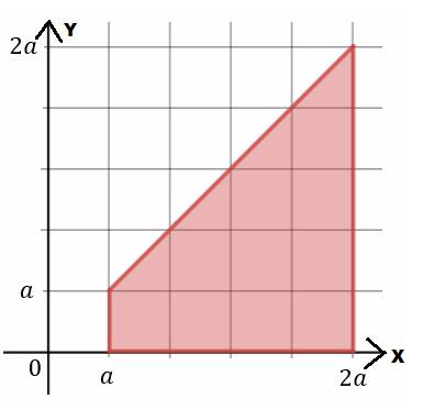 AP CALCULUS TEST PREP-WORKBOOK, Chapter 5.2, Problem 35E 