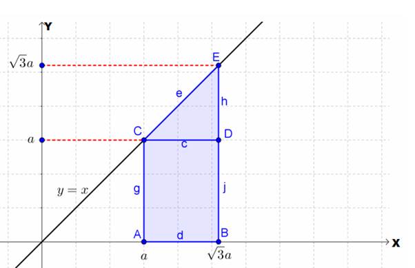 CALCULUS-W/XL ACCESS                   , Chapter 5.2, Problem 36E 