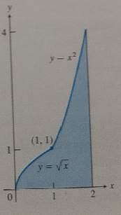 Advanced Placement Calculus Graphical Numerical Algebraic Sixth Edition High School Binding Copyright 2020, Chapter 5.4, Problem 52E 