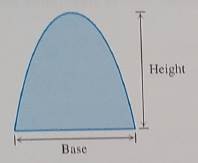 Advanced Placement Calculus Graphical Numerical Algebraic Sixth Edition High School Binding Copyright 2020, Chapter 5.4, Problem 70E , additional homework tip  1