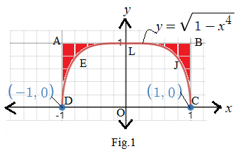 CALCULUS-W/XL ACCESS                   , Chapter 5.4, Problem 76E 