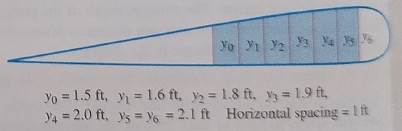 Advanced Placement Calculus Graphical Numerical Algebraic Sixth Edition High School Binding Copyright 2020, Chapter 5.5, Problem 30E 