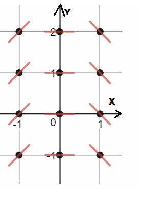 CALCULUS:GRAPHICAL,...,AP ED.-W/ACCESS, Chapter 6, Problem 37RE , additional homework tip  1