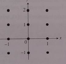 Advanced Placement Calculus Graphical Numerical Algebraic Sixth Edition High School Binding Copyright 2020, Chapter 6, Problem 37RE , additional homework tip  2