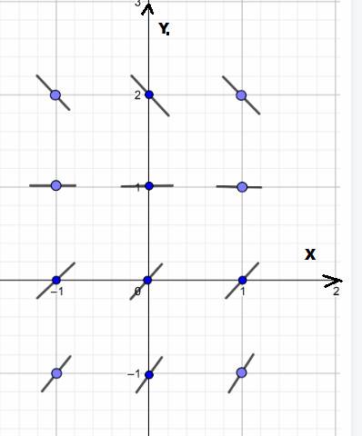 CALCULUS:GRAPHICAL,...,AP ED.-W/ACCESS, Chapter 6, Problem 38RE , additional homework tip  1