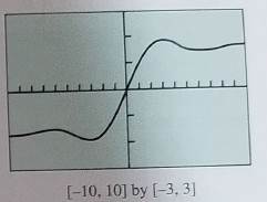 CALCULUS-W/XL ACCESS                   , Chapter 6, Problem 45RE , additional homework tip  1