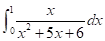 Advanced Placement Calculus Graphical Numerical Algebraic Sixth Edition High School Binding Copyright 2020, Chapter 6, Problem 9RE , additional homework tip  1