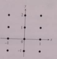 Advanced Placement Calculus Graphical Numerical Algebraic Sixth Edition High School Binding Copyright 2020, Chapter 6.1, Problem 30E , additional homework tip  2