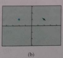 Advanced Placement Calculus Graphical Numerical Algebraic Sixth Edition High School Binding Copyright 2020, Chapter 6.1, Problem 50E , additional homework tip  1