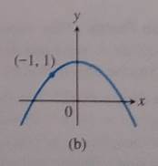 CALCULUS-W/XL ACCESS                   , Chapter 6.1, Problem 60E 