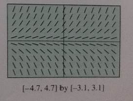 AP CALCULUS TEST PREP-WORKBOOK, Chapter 6.1, Problem 61E 