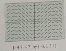 AP CALCULUS TEST PREP-WORKBOOK, Chapter 6.1, Problem 62E 