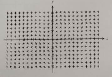 Advanced Placement Calculus Graphical Numerical Algebraic Sixth Edition High School Binding Copyright 2020, Chapter 6.1, Problem 65E 