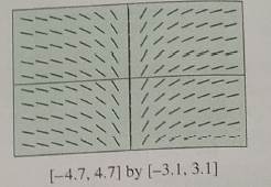 Advanced Placement Calculus Graphical Numerical Algebraic Sixth Edition High School Binding Copyright 2020, Chapter 6.1, Problem 68E 