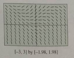 CALCULUS-W/XL ACCESS                   , Chapter 6.1, Problem 74E 