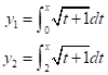 CALCULUS:GRAPHICAL,...,AP ED.-W/ACCESS, Chapter 6.2, Problem 77E , additional homework tip  3