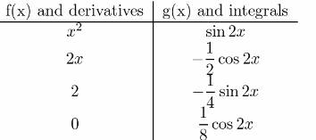 Advanced Placement Calculus Graphical Numerical Algebraic Sixth Edition High School Binding Copyright 2020, Chapter 6.3, Problem 25E 