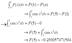 Advanced Placement Calculus Graphical Numerical Algebraic Sixth Edition High School Binding Copyright 2020, Chapter 6.5, Problem 2QQ 