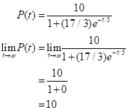 CALCULUS:GRAPHICAL,...,AP ED.-W/ACCESS, Chapter 6.5, Problem 4QQ , additional homework tip  7