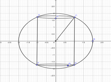 CALCULUS-W/XL ACCESS                   , Chapter 7, Problem 26RE 