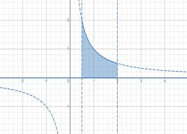 CALCULUS-W/XL ACCESS                   , Chapter 7, Problem 45RE 