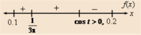 AP CALCULUS TEST PREP-WORKBOOK, Chapter 7.1, Problem 10QR , additional homework tip  1