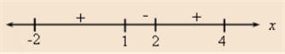 AP CALCULUS TEST PREP-WORKBOOK, Chapter 7.1, Problem 2QR , additional homework tip  1