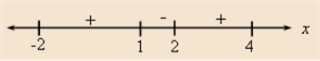 AP CALCULUS TEST PREP-WORKBOOK, Chapter 7.1, Problem 2QR , additional homework tip  2