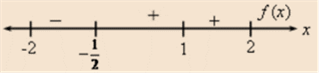 AP CALCULUS TEST PREP-WORKBOOK, Chapter 7.1, Problem 4QR , additional homework tip  1