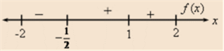 AP CALCULUS TEST PREP-WORKBOOK, Chapter 7.1, Problem 4QR , additional homework tip  2