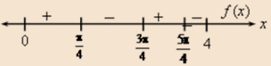 Advanced Placement Calculus Graphical Numerical Algebraic Sixth Edition High School Binding Copyright 2020, Chapter 7.1, Problem 5QR , additional homework tip  1