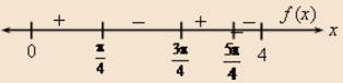 Advanced Placement Calculus Graphical Numerical Algebraic Sixth Edition High School Binding Copyright 2020, Chapter 7.1, Problem 5QR , additional homework tip  2