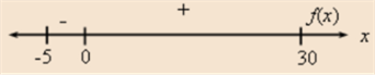 Advanced Placement Calculus Graphical Numerical Algebraic Sixth Edition High School Binding Copyright 2020, Chapter 7.1, Problem 7QR , additional homework tip  1