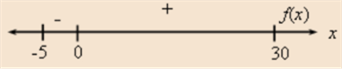 Advanced Placement Calculus Graphical Numerical Algebraic Sixth Edition High School Binding Copyright 2020, Chapter 7.1, Problem 7QR , additional homework tip  2