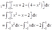 AP CALCULUS TEST PREP-WORKBOOK, Chapter 7.2, Problem 14E , additional homework tip  2