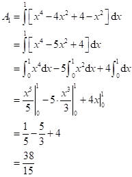 CALCULUS:GRAPHICAL,...,AP ED.-W/ACCESS, Chapter 7.2, Problem 18E , additional homework tip  1