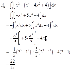 Advanced Placement Calculus Graphical Numerical Algebraic Sixth Edition High School Binding Copyright 2020, Chapter 7.2, Problem 18E , additional homework tip  2