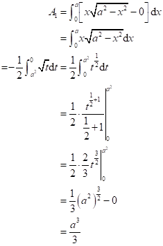 Advanced Placement Calculus Graphical Numerical Algebraic Sixth Edition High School Binding Copyright 2020, Chapter 7.2, Problem 19E 