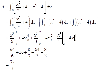 Advanced Placement Calculus Graphical Numerical Algebraic Sixth Edition High School Binding Copyright 2020, Chapter 7.2, Problem 21E 